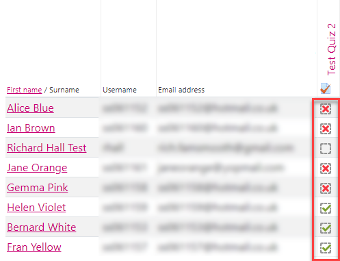 Moodle screenshot showing the completion status for a Quiz activity in the Activity completion report.