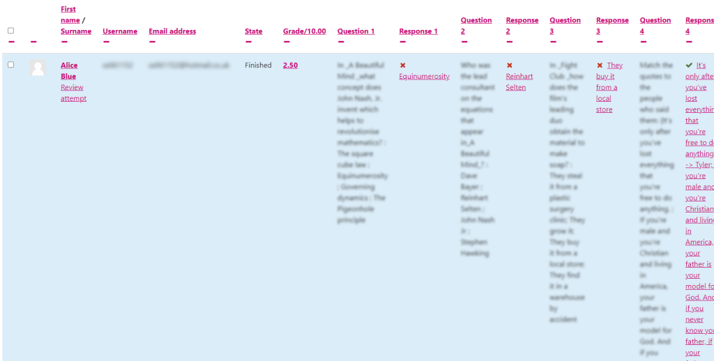 Moodle screenshot of the Quiz responses report.