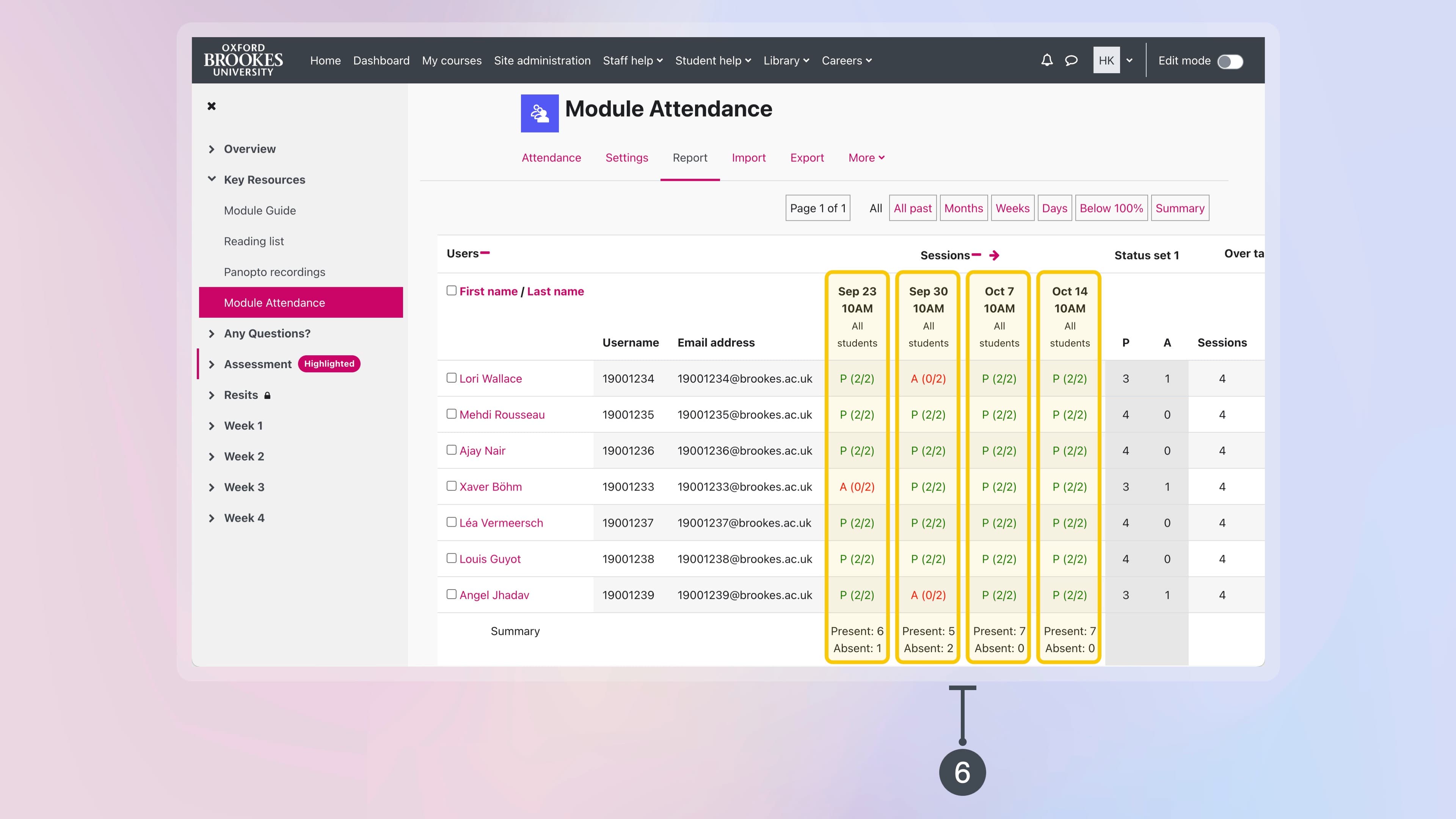 Screenshot of the Report screen in Module Attendance activity. Four columns highlighted with yellow and number 6. 