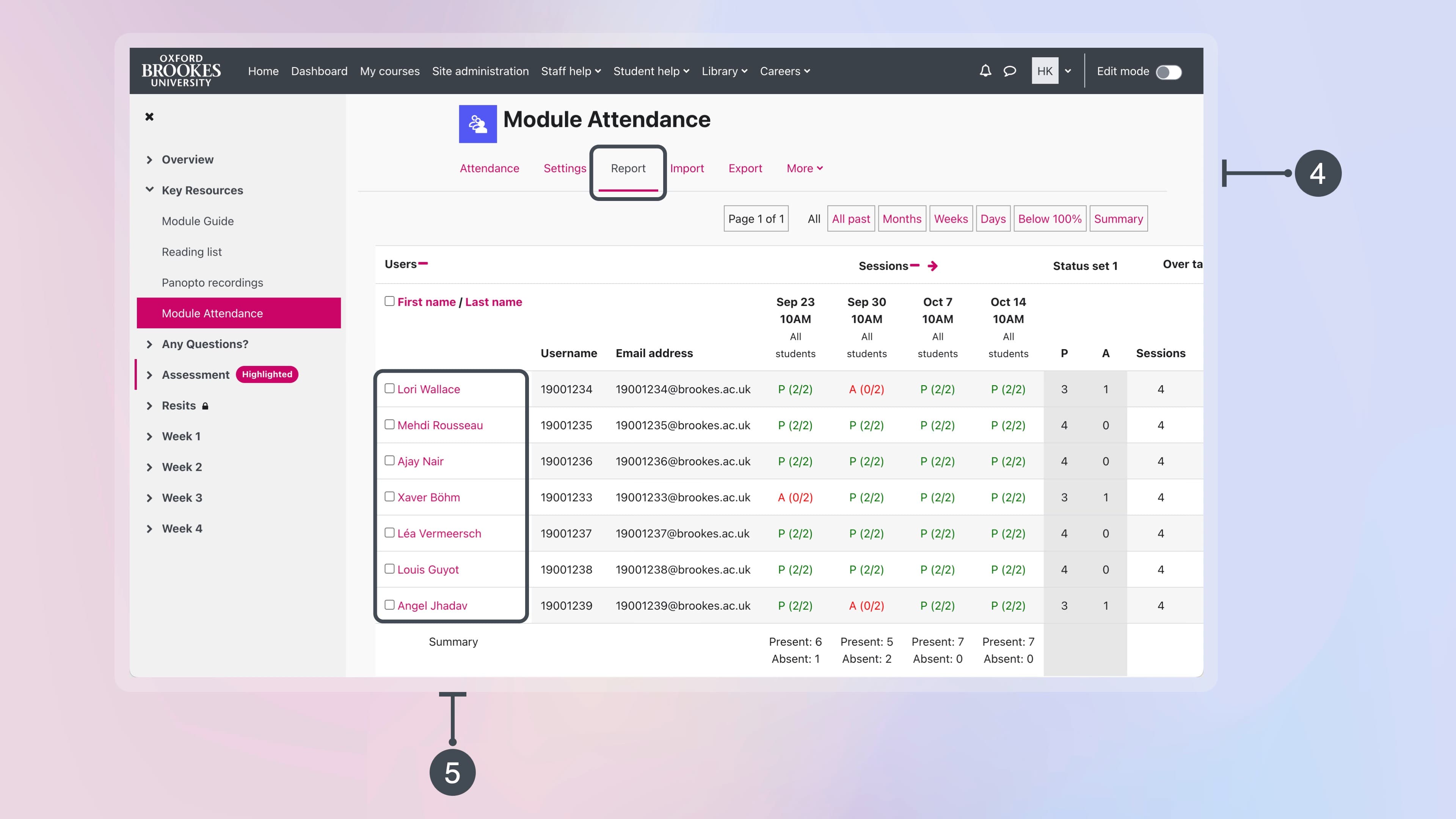 Screenshot of the Report screen inside the Module Attendance activity with the word Report highlighted with the number 4 and the names of students highlighted with number 5.