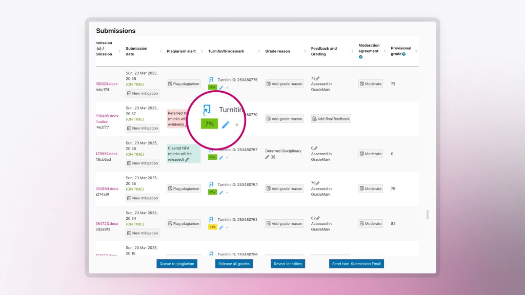 Screenshot of a Moodle Coursework dropbox with the originality percentage and the blue pencil icon magnified.