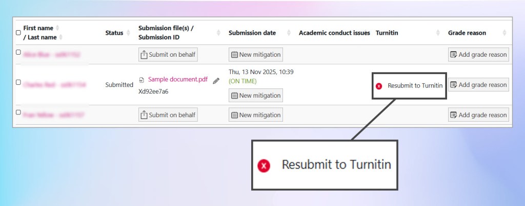 Coursework Submissions page showing the red cross and 'Resubmit to Turnitin' message in the Turnitin column.