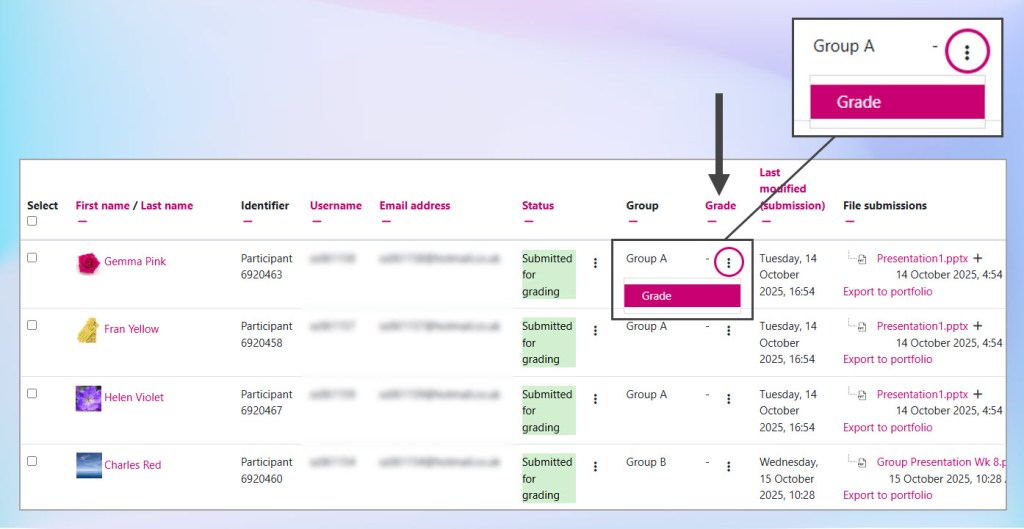 ​The Moodle assignment submissions page - showing the Grade column and the three vertical dots  'Grade actions' button opened with the Grade menu option highlighted